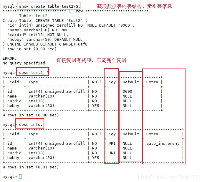 从数据库删除表的命令  第1张