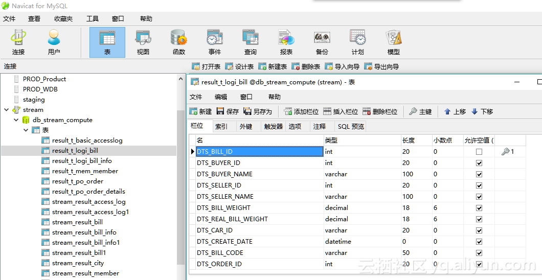从统一元数据库迁出到用户自建的RDS实例