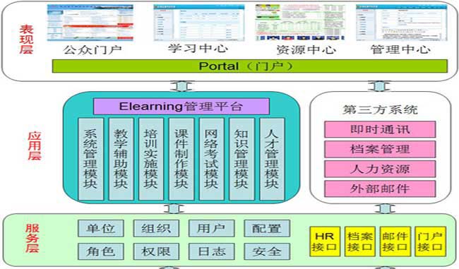 服务器版本的教学管理软件  第1张