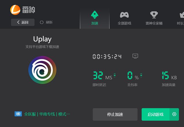 OpenLiteSpeed，这个神秘的网络加速器究竟是什么？
