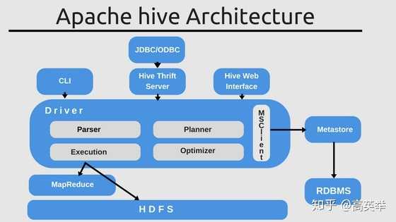 Apache服务器究竟具备哪些独特功能和显著特点？  第1张