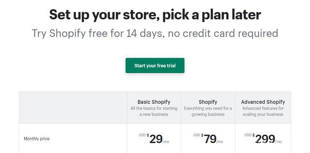 如何轻松注册并搭建您的Shopify商店？