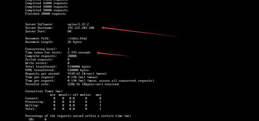 如何在Linux中搭建Web服务器？  第1张