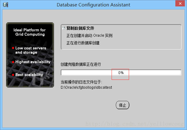 如何安全地删除数据库？  第1张