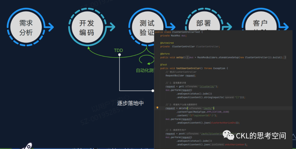 如何高效运用dede系统？我的实践心得分享！  第1张