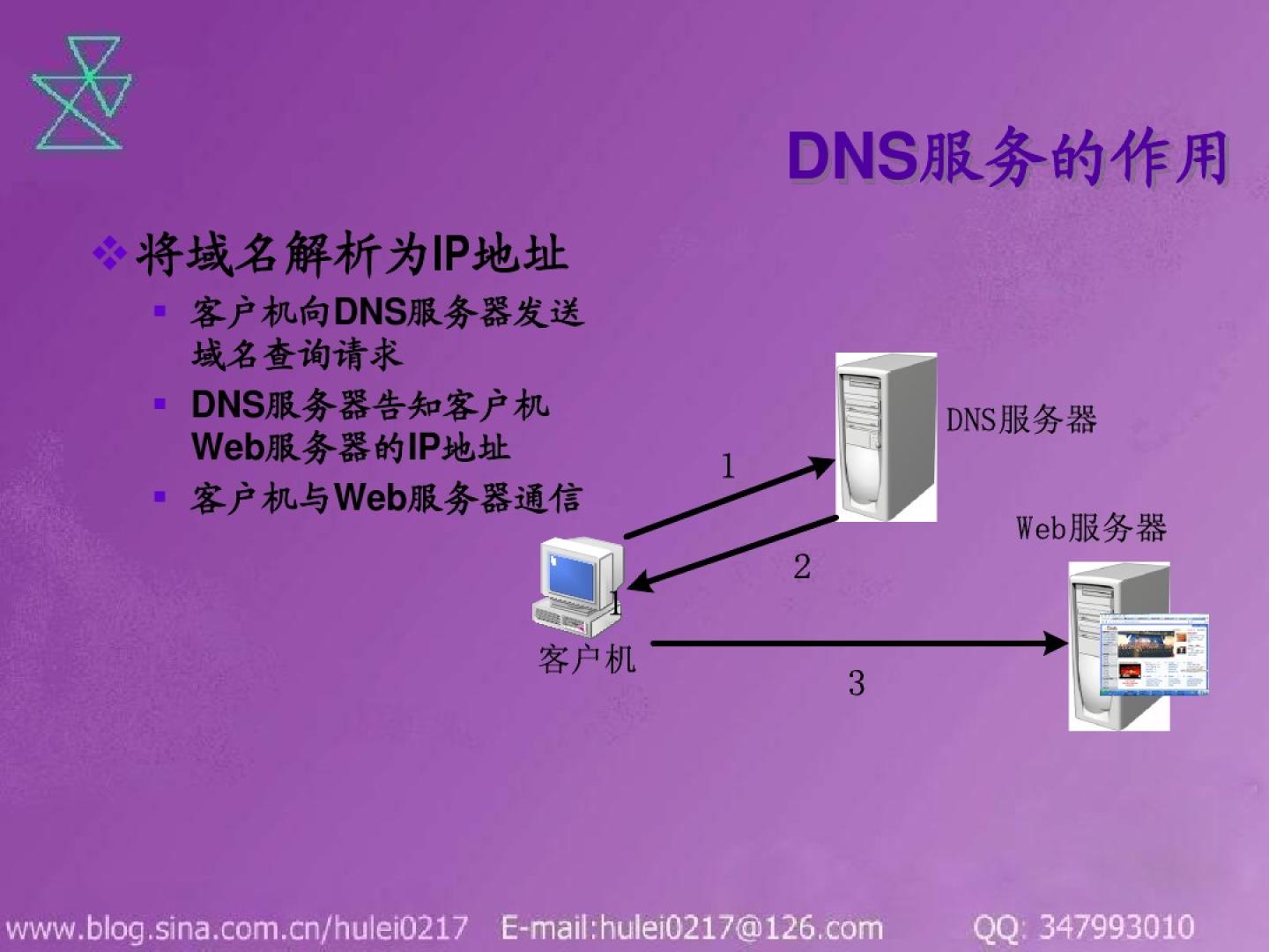 如何搭建DNS服务器？
