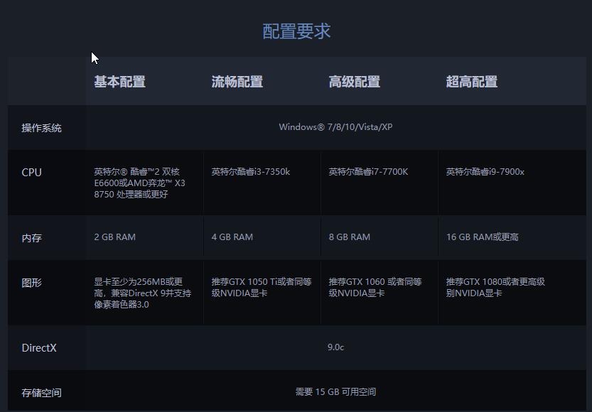 cs存储进度  第1张