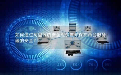 如何为服务器添加安全组以增强网络安全？