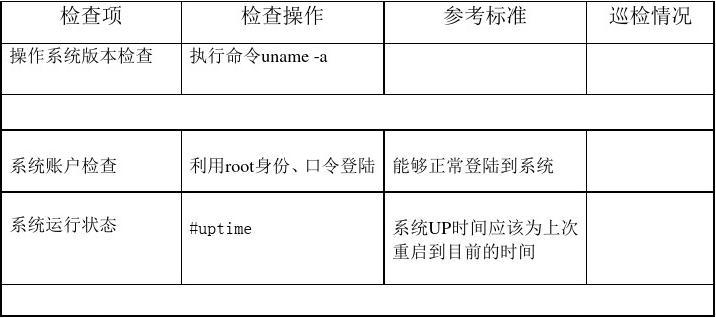 服务器巡检手册