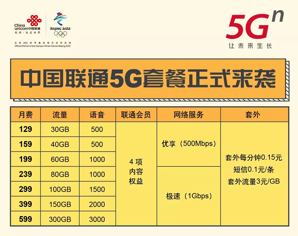 福建地区的800g高防IP服务费用是多少？