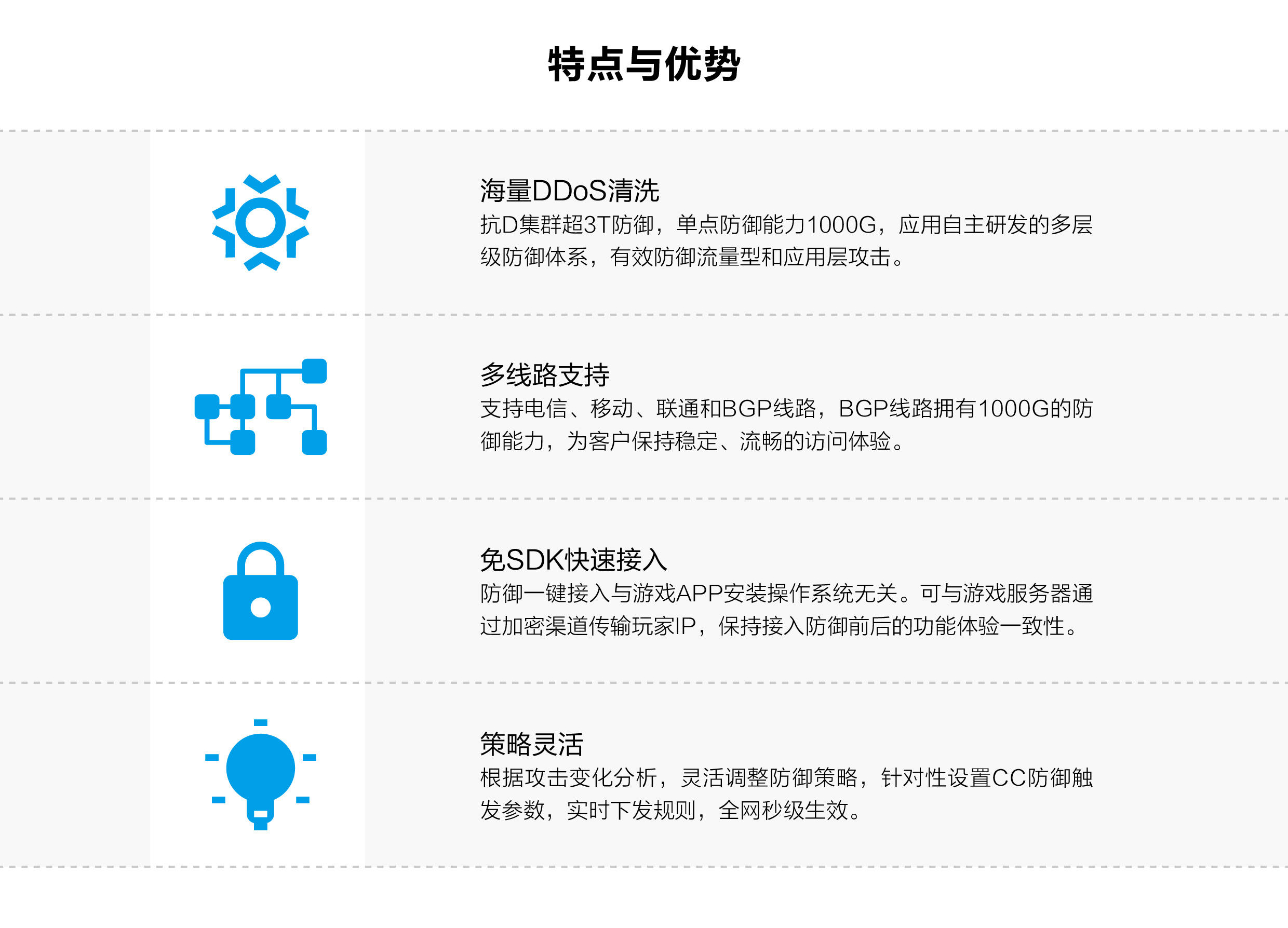 福建800g高防IP如何进行清洗操作？