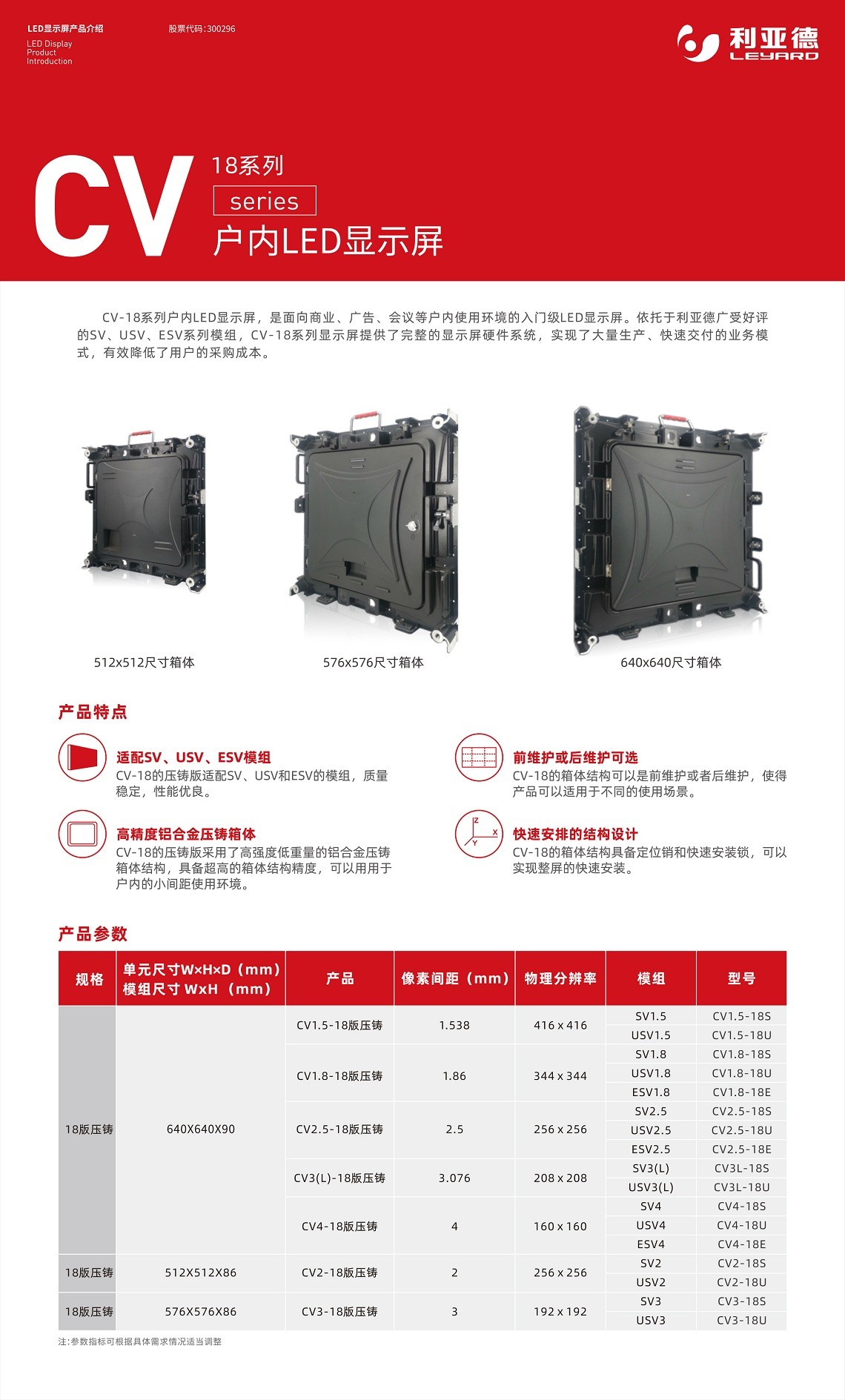 CVM1111优惠活动