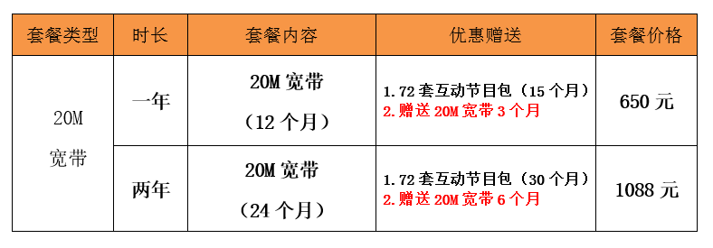 服务器宽带怎么续费