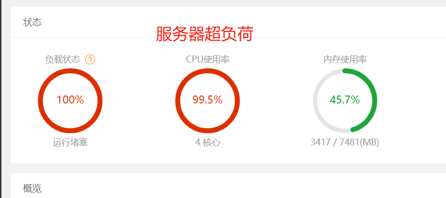 服务器带宽跑满怎么办
