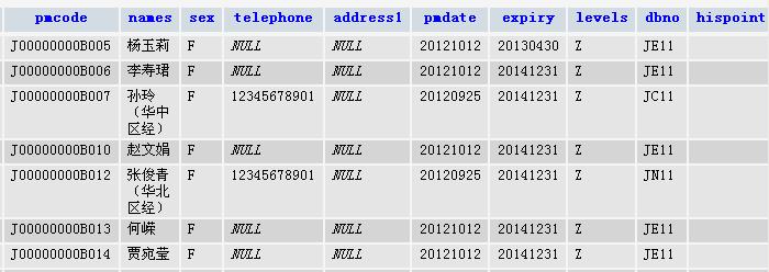 php mysql 查询重复的数据库_PHP