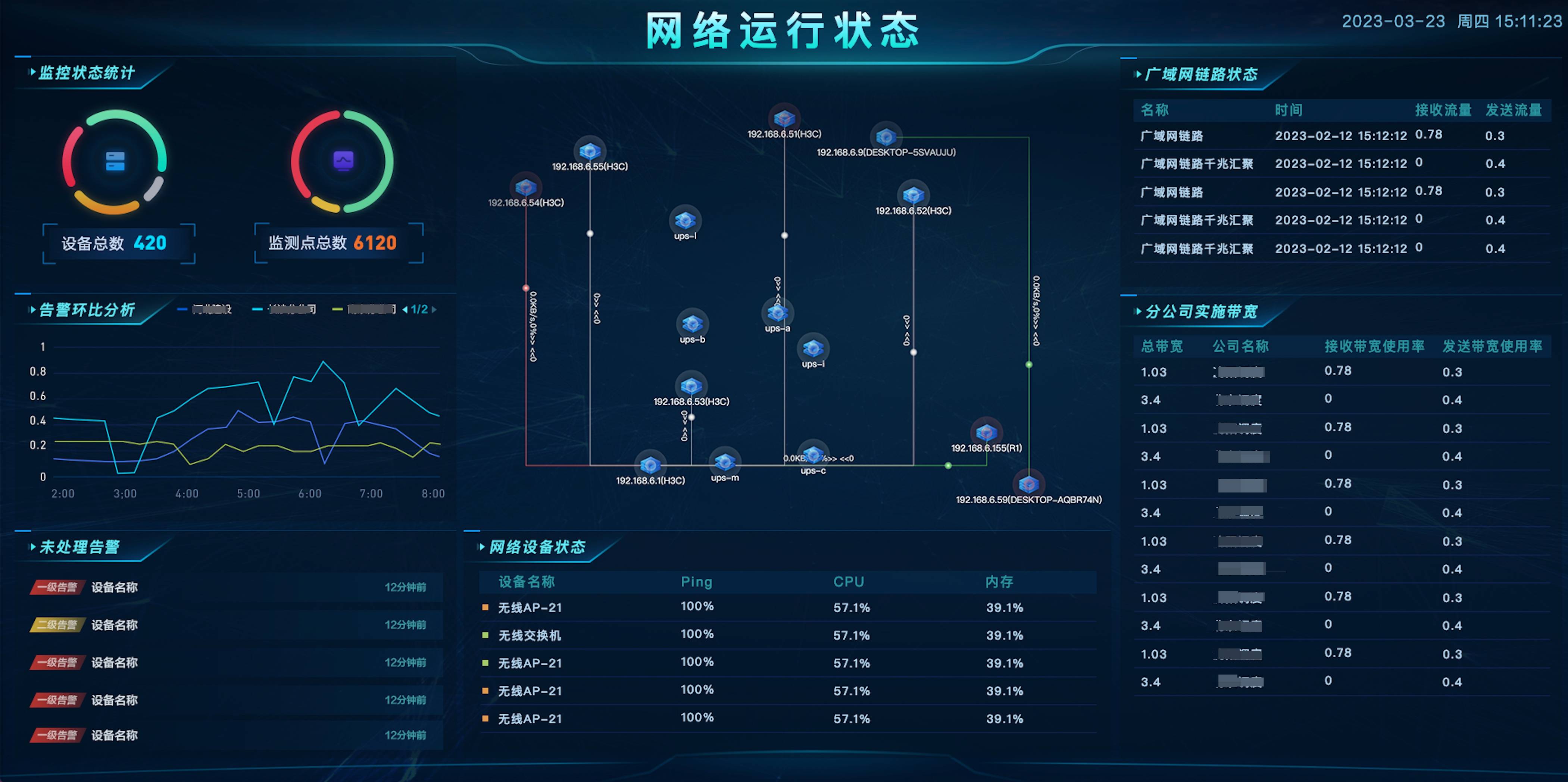 服务器应用监控软件供应商