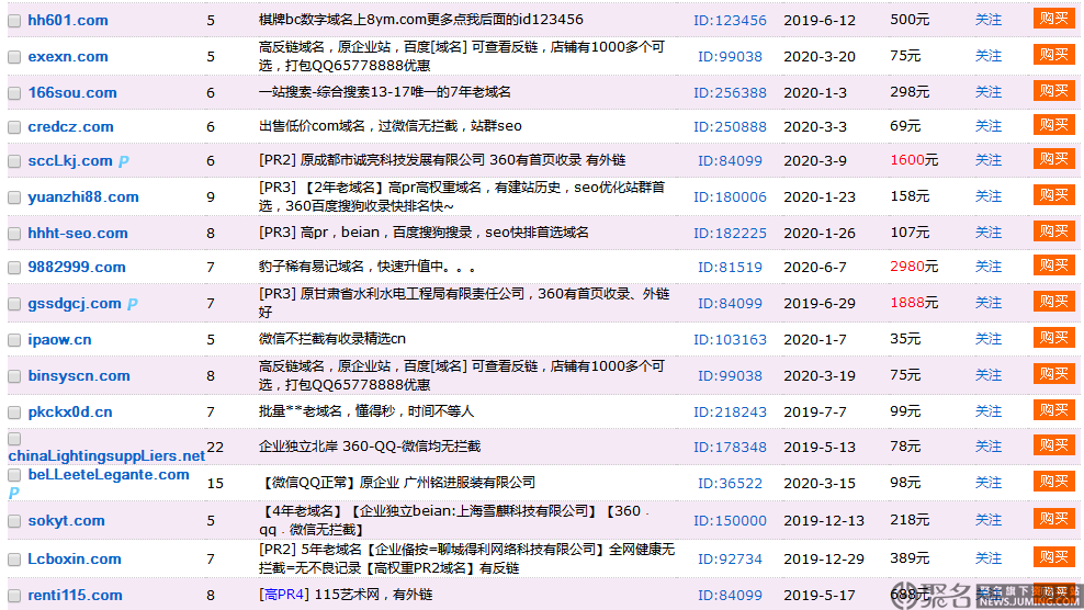 如何高效批量购买一口价域名？