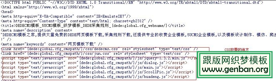 如何一步步安装和使用DedeCMS模板？