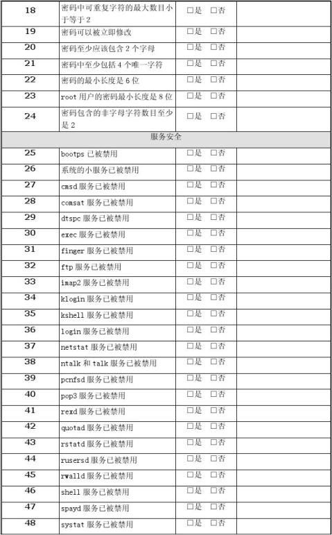 服务器常用管理归档