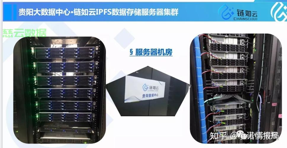 服务器店盘怎么查
