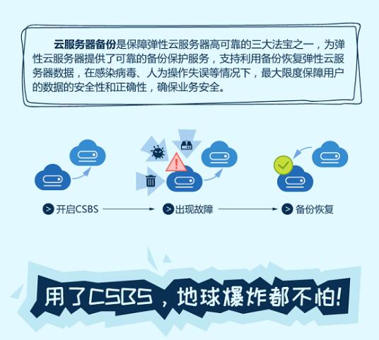 服务器延保相关云计算内容
