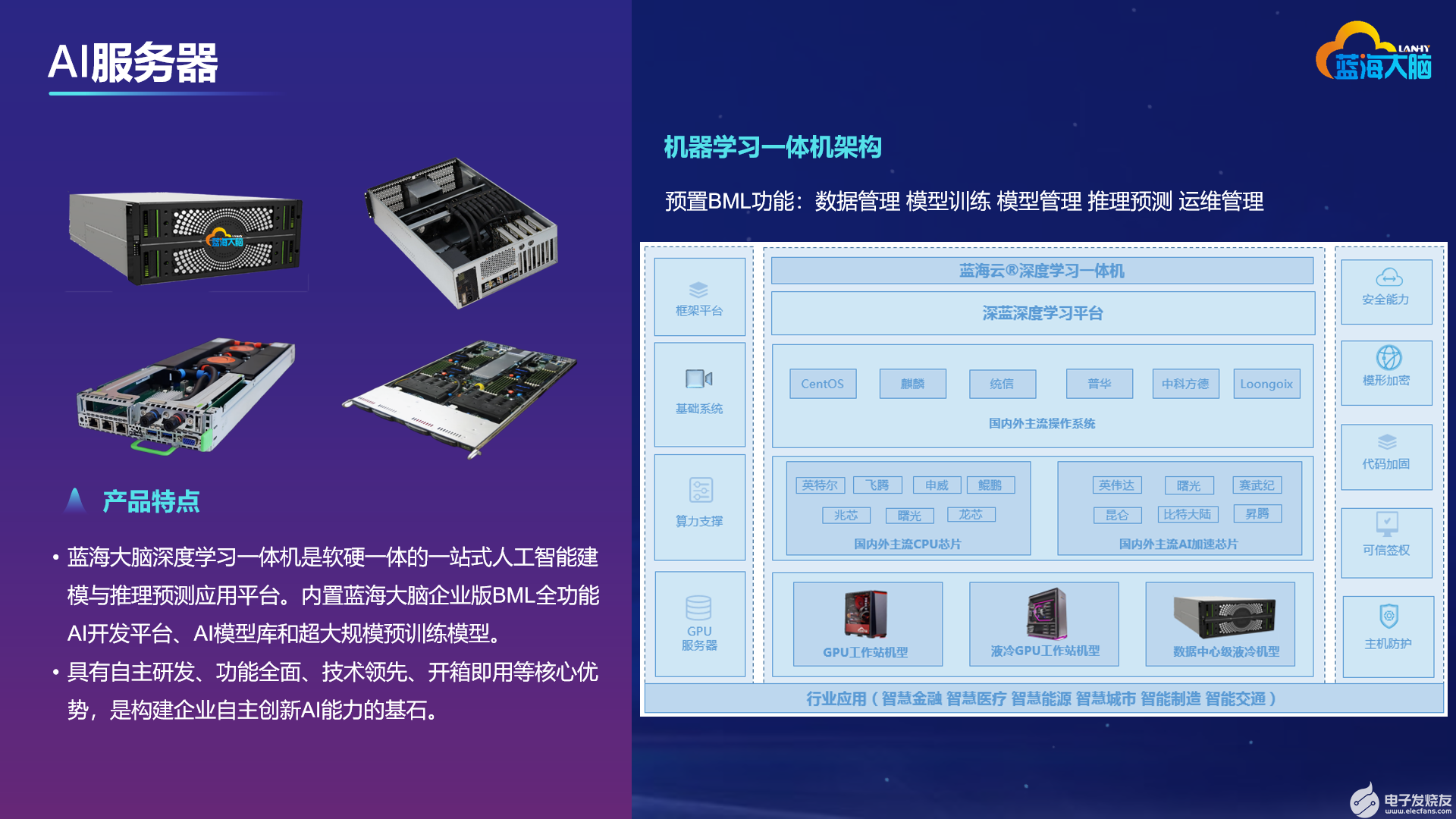 服务器应用场景大解答  第1张