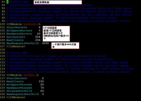 服务器开启监听端口号