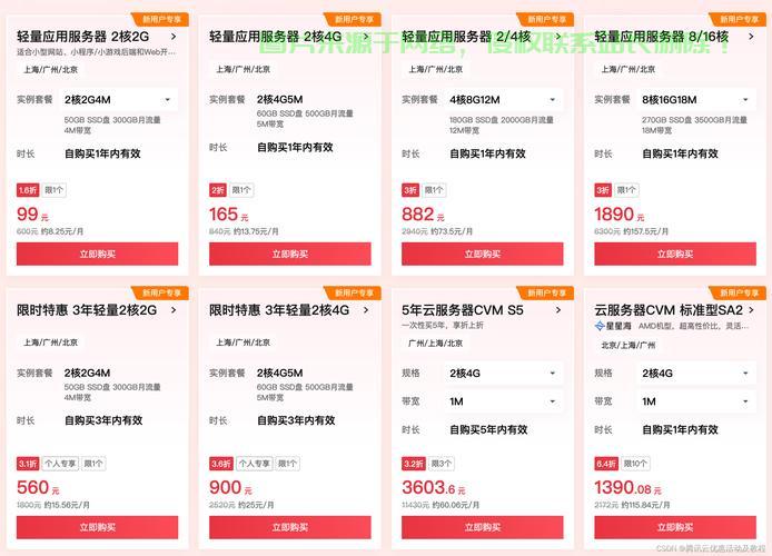 服务器怎么买才真实惠  第1张