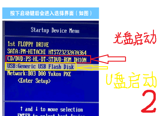 服务器怎么从光盘启动不了