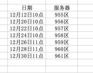 服务器开服有记录吗  第1张