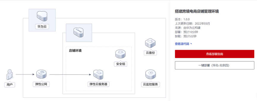 服务器怎么传自己项目