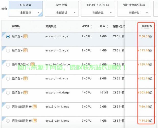 服务器怎么加宽带  第1张