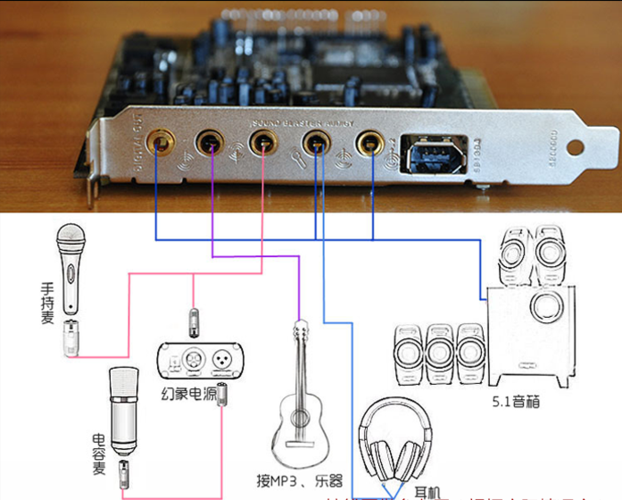 服务器怎么安装声卡插件