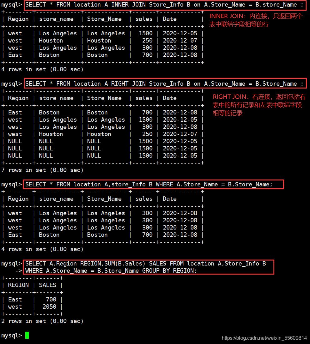 如何在MySQL数据库中使用带参数的SQL语句？  第1张