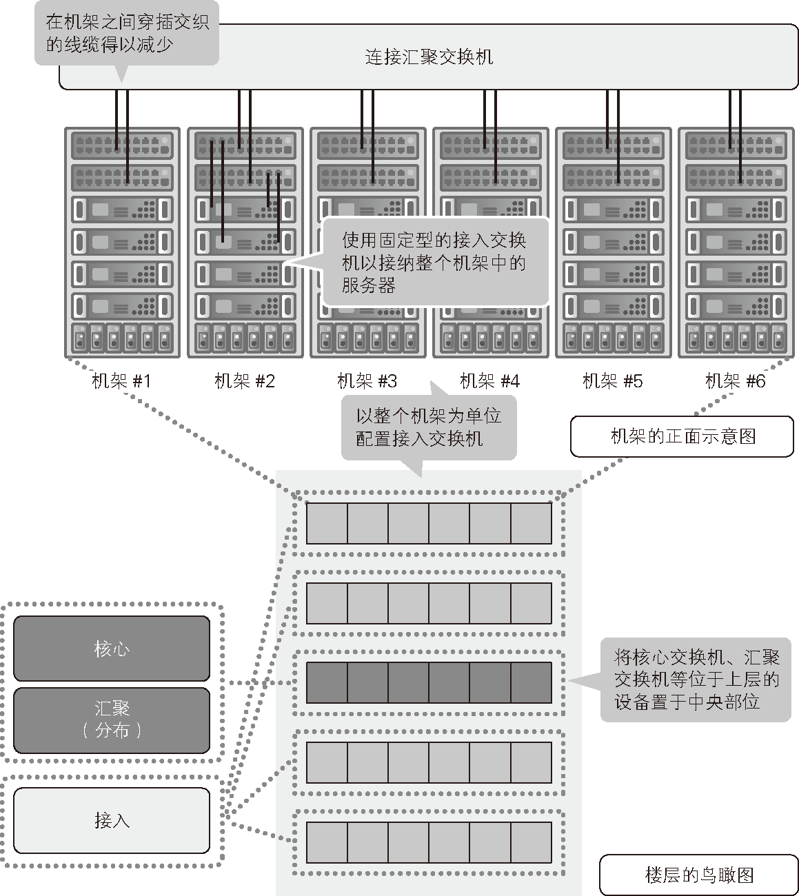 如何搭建新道沙盘服务器？  第1张