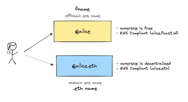 如何实现CEF3与JavaScript之间的交互？  第1张