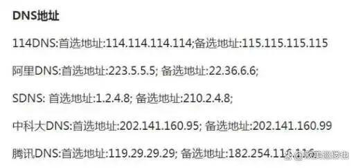 香港的DNS地址是什么，它对网络连接有何重要性？