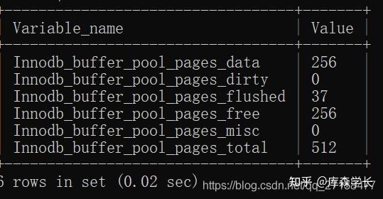 如何优化MySQL中千万级数据表的COUNT查询？  第1张