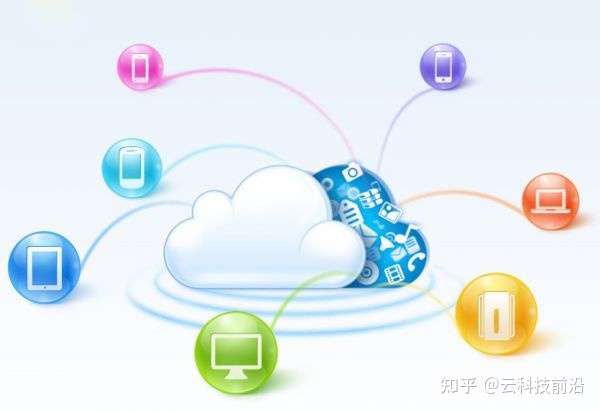 云服务器存储有什么优势?  第1张