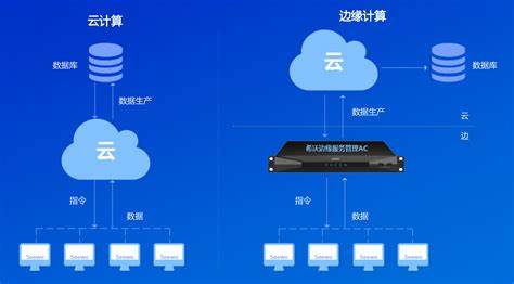 如何在云服务器上搭建网站？