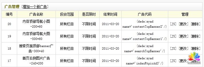 如何设置DedeCMS系统广告代码？基础版本指南  第1张