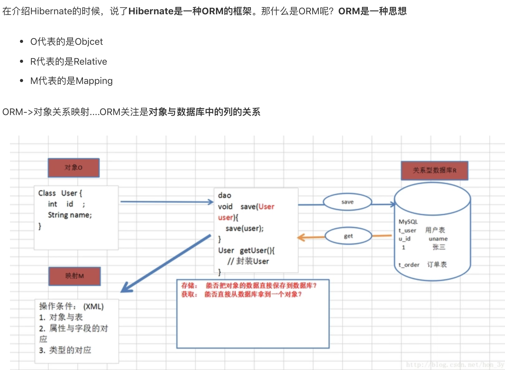 如何正确配置Maven以优化Java项目构建过程？  第1张