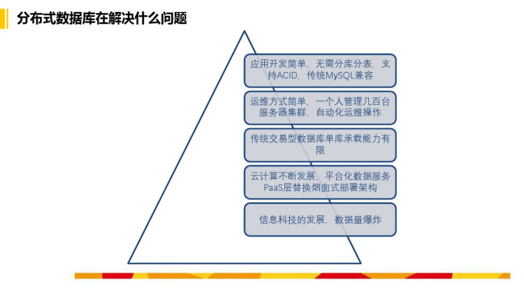 如何利用分布式存储解决方案ppt课件提升数据管理效率？