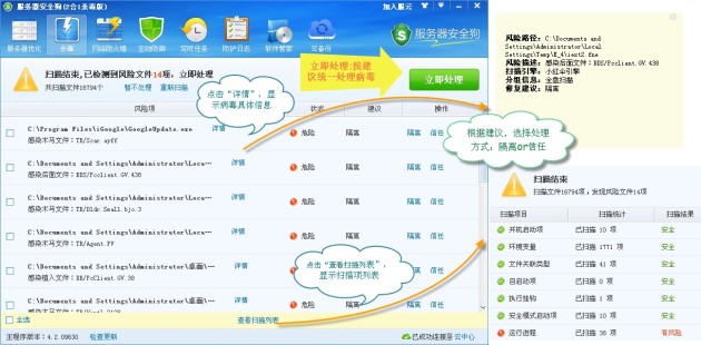 在服务器上选择哪种杀毒软件最有效？  第1张