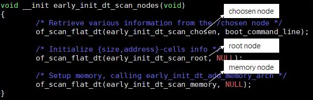 如何解决Linux系统中的内存读写错误？