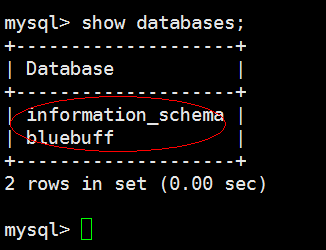 如何在MySQL中创建指定数据库的用户？  第1张
