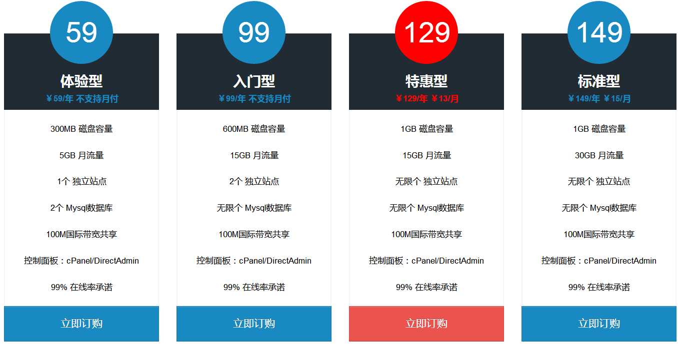 如何注册国际顶级域名网址？