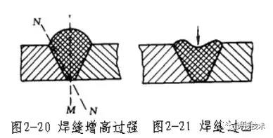 CDN刀头焊，如何实现高效稳定的焊接效果？  第1张