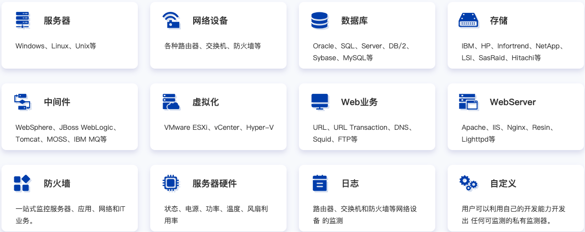 如何命名一个能够强化服务器安全的产品？  第1张