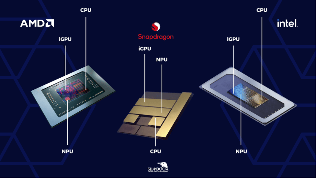 探索CPU 3D API，它如何改变我们的计算体验？